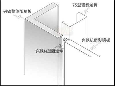 榴莲视频官网M6机房榴莲视频黄色APP 定制整体转角板